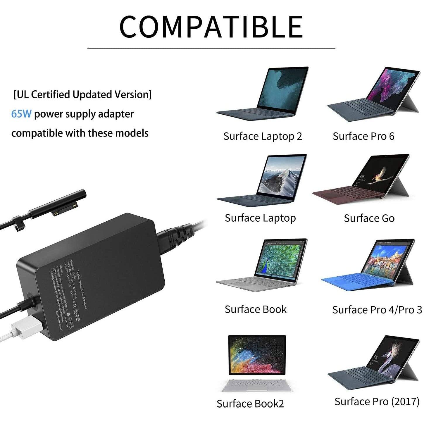 Surface Pro Charger 65W for Surface Pro 3/4/5/6/7 Computer Accessories - DailySale