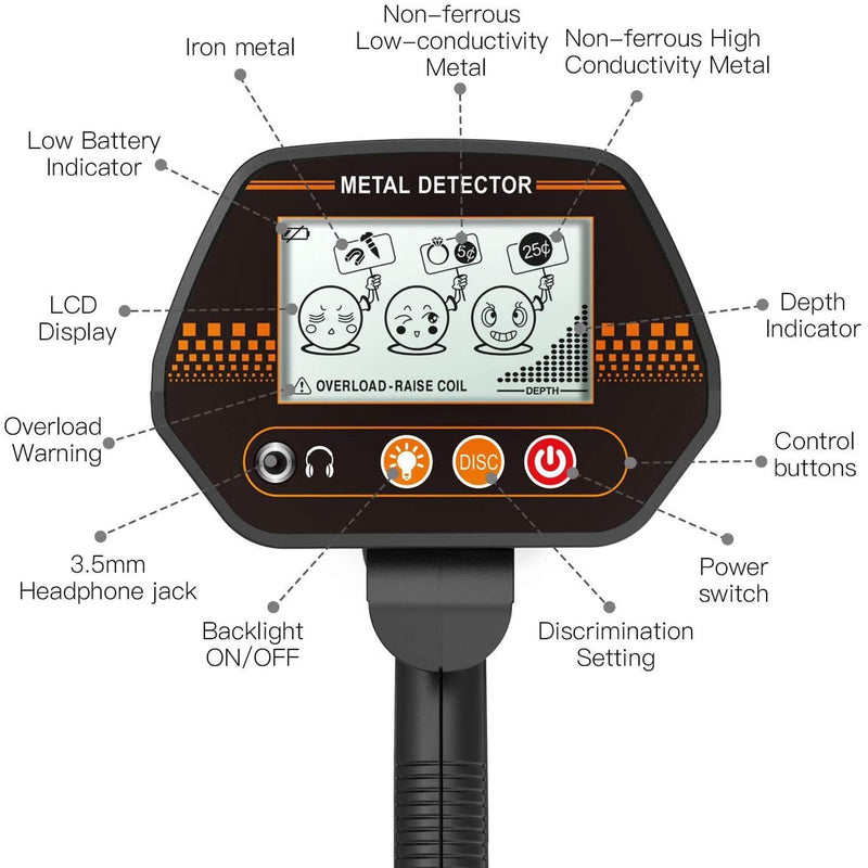 TACKLIFE Metal Detector - Metal Finder with All-metal and Disc Modes Sports & Outdoors - DailySale