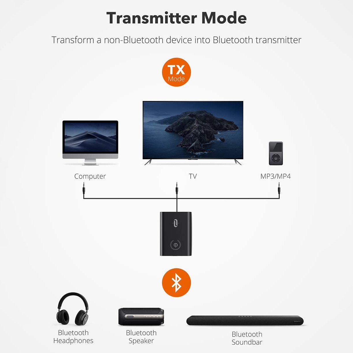 TaoTronics Bluetooth 5.0 Transmitter and Receiver Headphones & Audio - DailySale