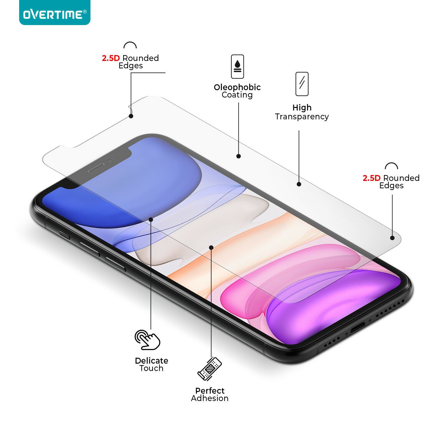 Tempered Glass for iPhone 11 Pro, XS and X Mobile Accessories - DailySale