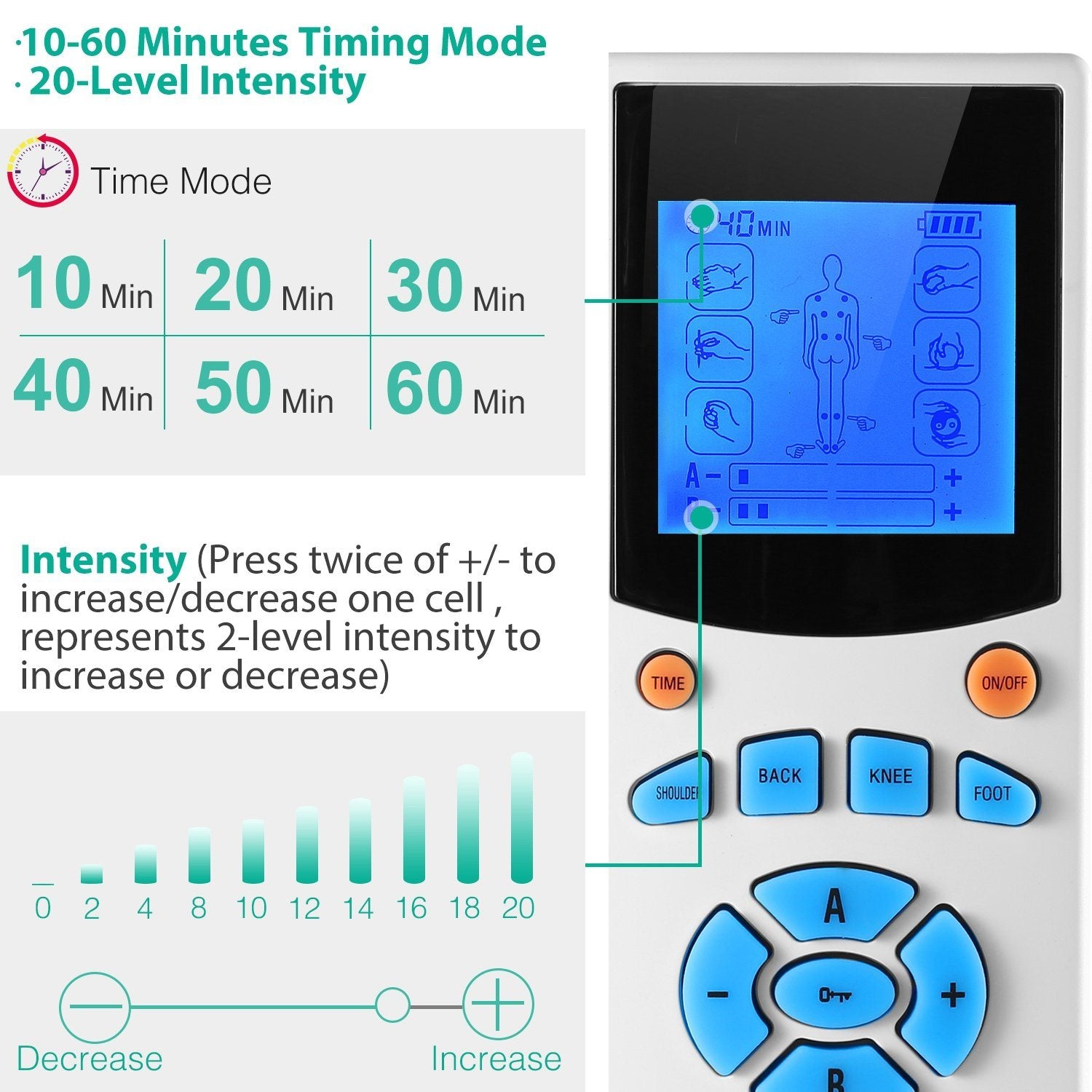 Tens Unit Machine Impulse Massager Wellness - DailySale