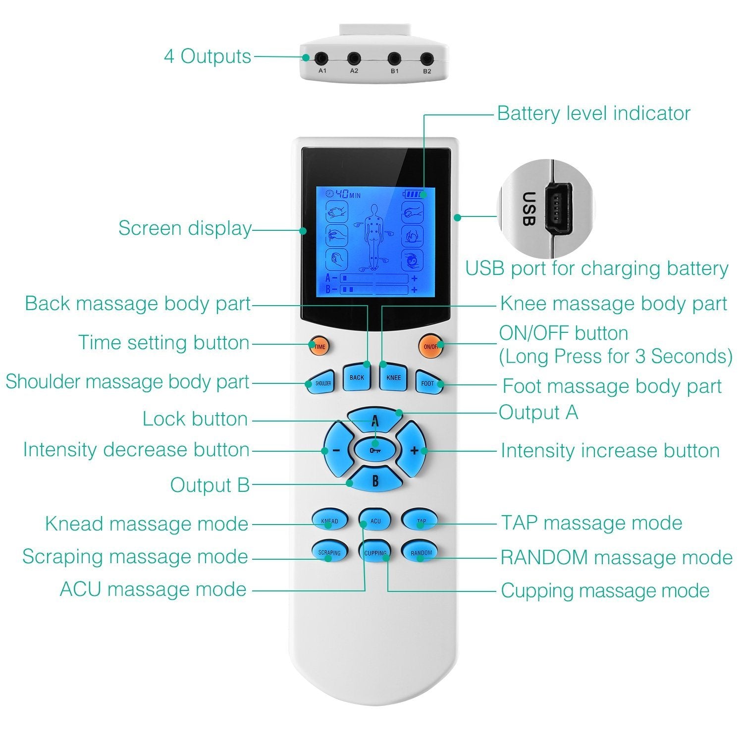 Tens Unit Machine Impulse Massager Wellness - DailySale