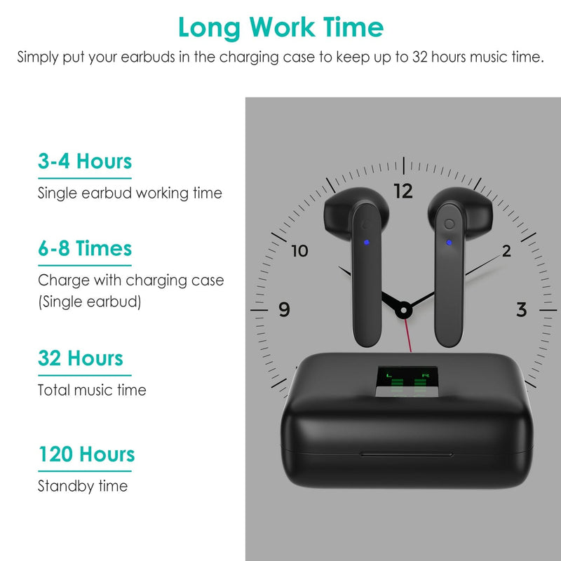 True Wireless Stereo V5.1 Earbuds Touch Control Headphones - DailySale