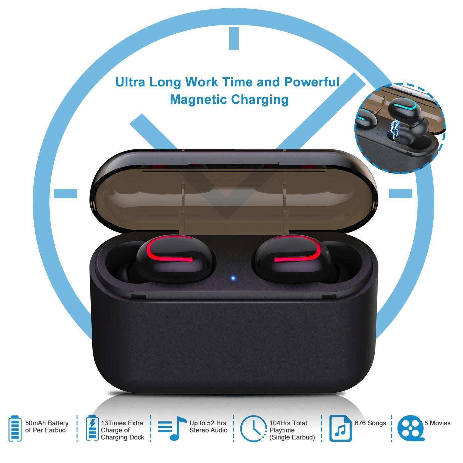 TWS Wireless 5.0 Earbuds Headphones & Audio - DailySale