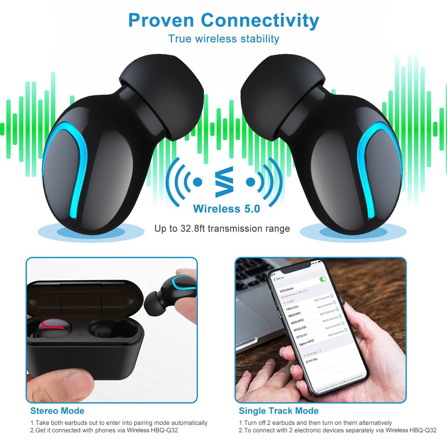 TWS Wireless 5.0 Earbuds Headphones & Audio - DailySale