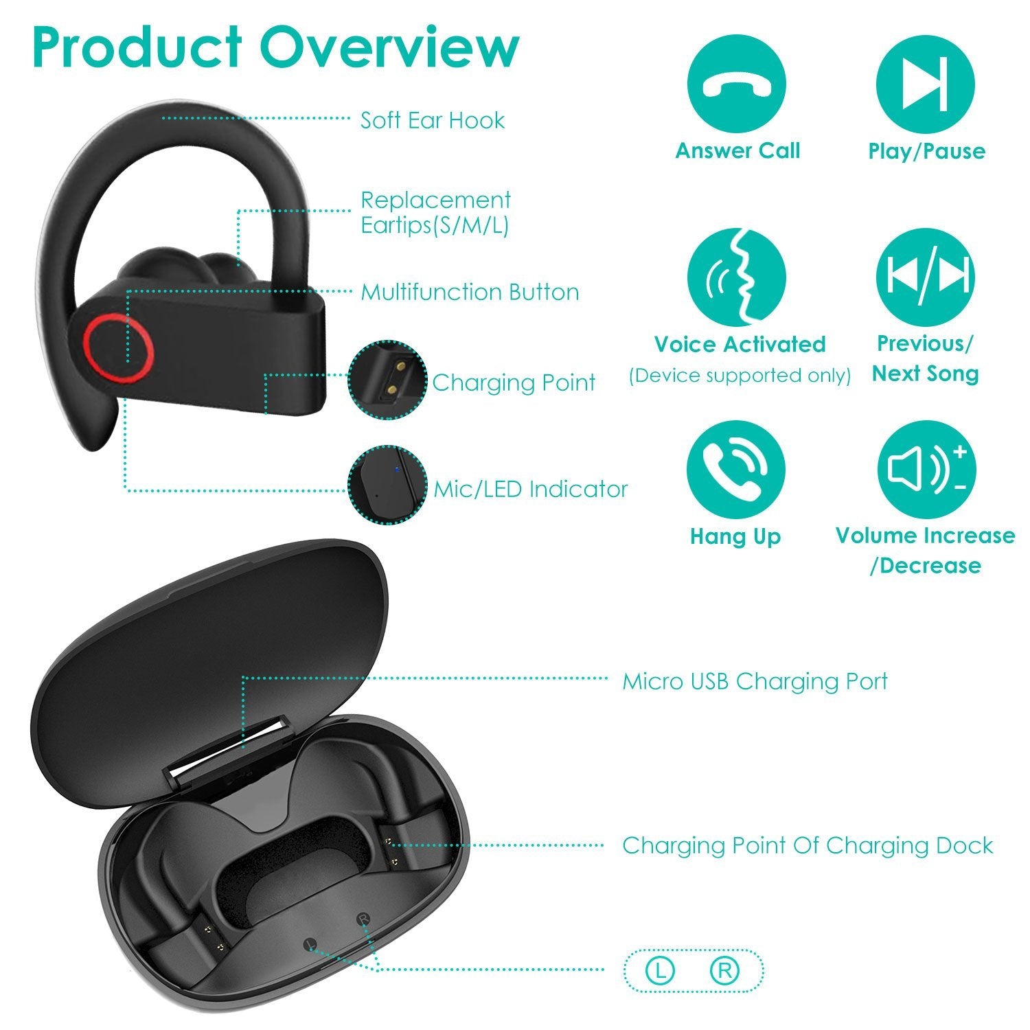 TWS Wireless 5.0 Earbuds IPX5 Waterproof Sports Headset Headphones & Audio - DailySale