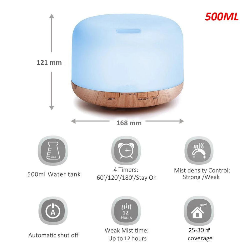 Ultrasonic Cool Mist Maker Fogger Humidifier Wellness - DailySale
