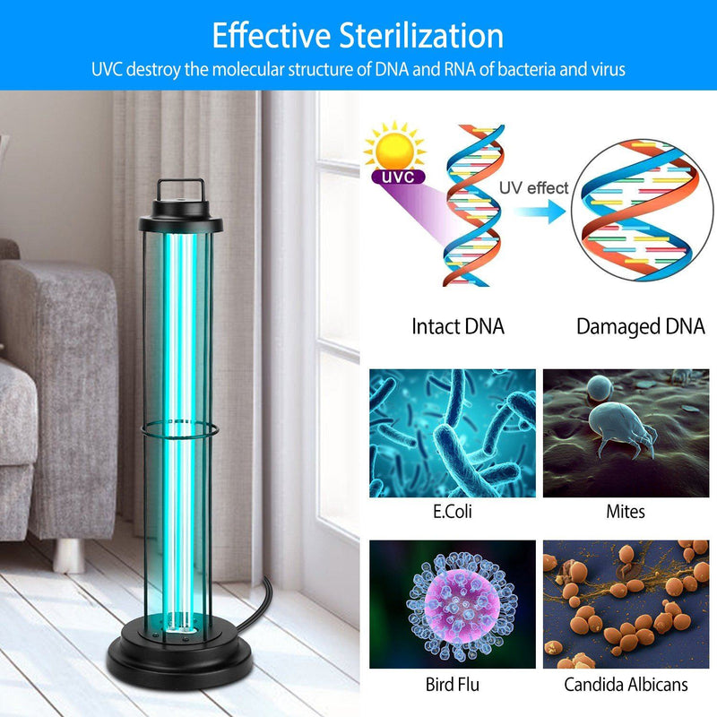 Ultraviolet Disinfection Sterilizer Tube Light Wellness - DailySale