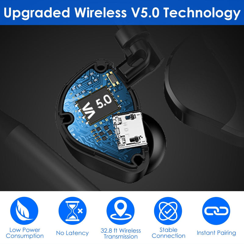 Unilateral Wireless Earpiece Mobile Accessories - DailySale