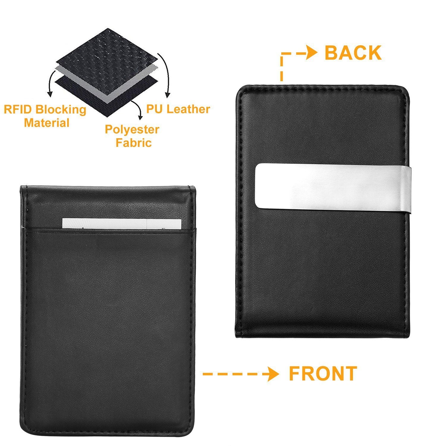 Unisex PU Leather Wallet RFID Blocking Bags & Travel - DailySale