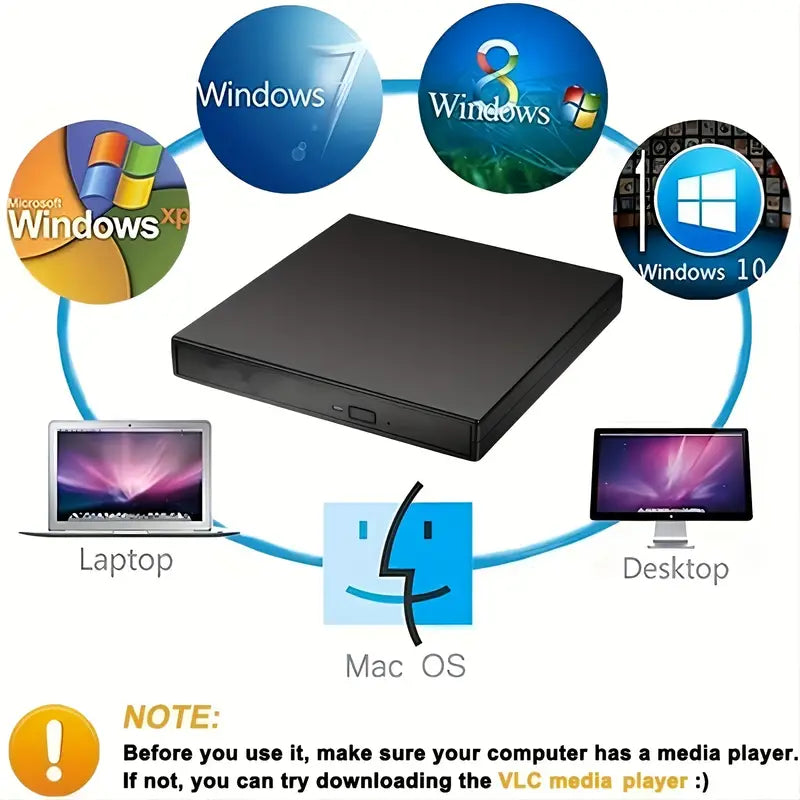 USB 2.0 Slim Protable External CD-RW Drive DVD-RW Burner Writer Player Computer Accessories - DailySale