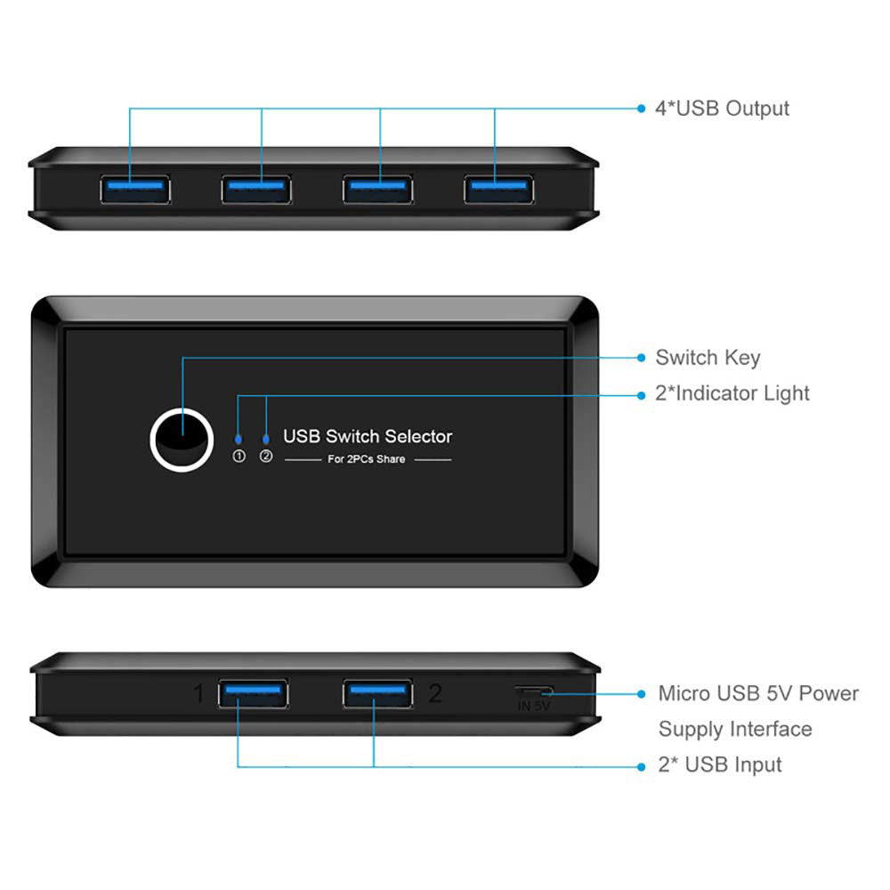 USB 3.0 Switching Hub Adapter Computer Accessories - DailySale