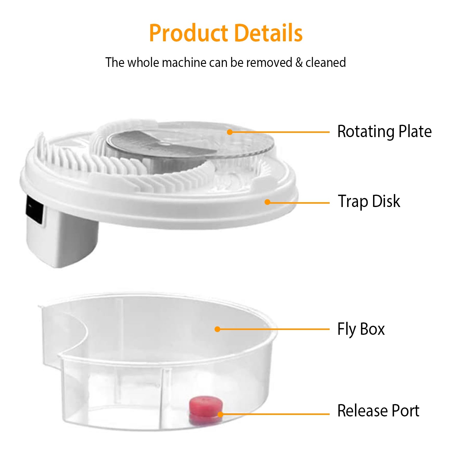 Explosion of Top angled view of a USB powered Electric Fly Trap Automatic Flycatcher, showing each component with its name