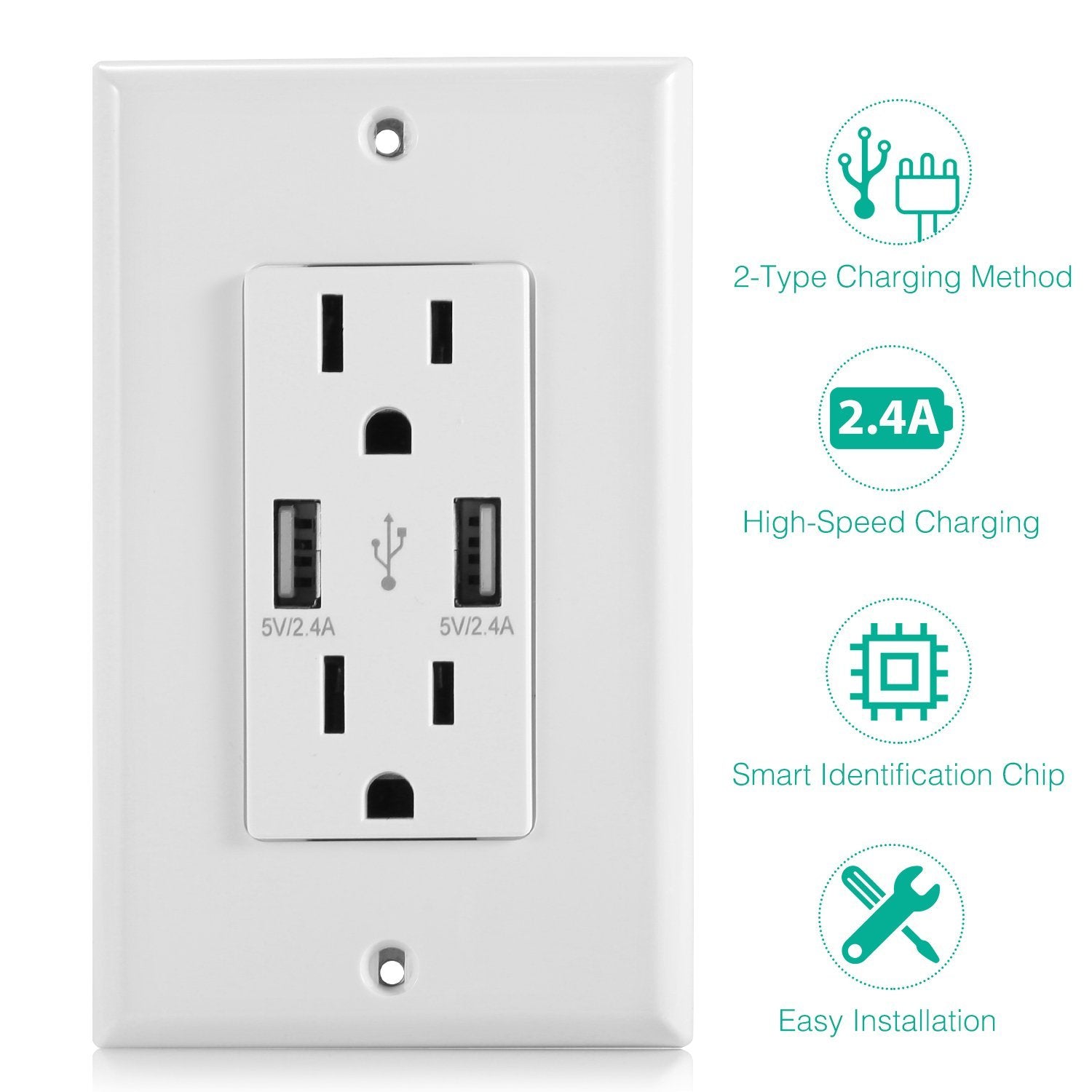 USB Wall Outlet Dual 2.4A USB Wall Charger Household Batteries & Electrical - DailySale