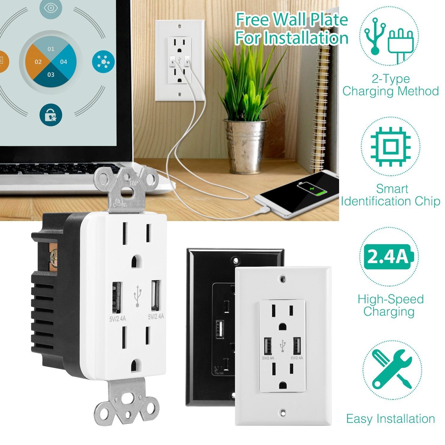 USB Wall Outlet Dual 2.4A USB Wall Charger Household Batteries & Electrical - DailySale