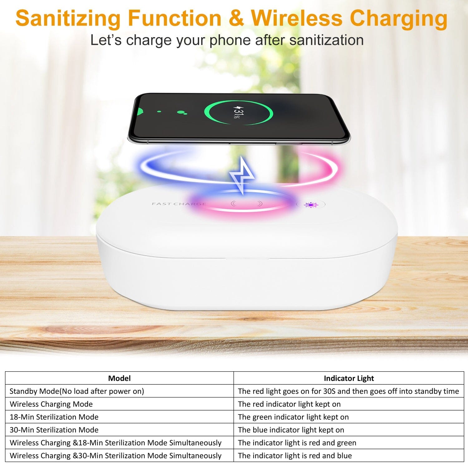 UV Light Sanitizer Box Portable 10w Phone Wireless Charging Disinfection Lamp Face Masks & PPE - DailySale