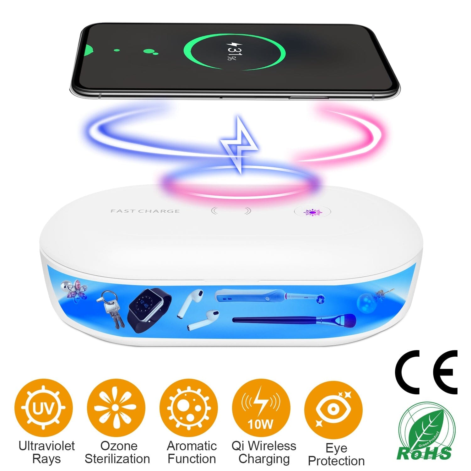 Lady in the Meadow UV Phone Sanitizer and selling Wireless Charging Pad