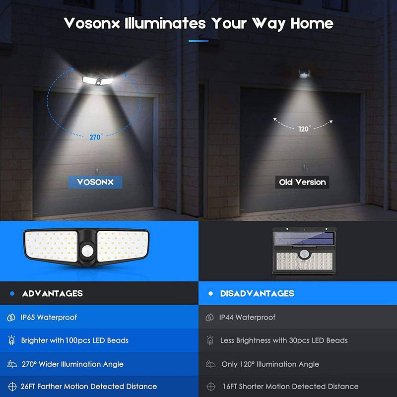 VOSONX Solar Powered Security Lights Outdoor Lighting - DailySale