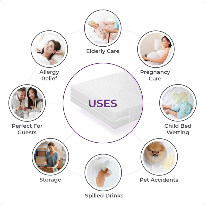 Waterproof Mattress Cover: Extra Heavy-Duty PVC Plastic Bed Protector Bedding - DailySale