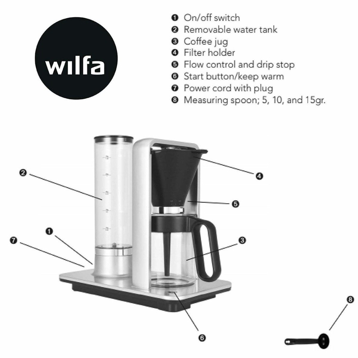 https://dailysale.com/cdn/shop/products/wilfa-svart-precision-automatic-coffee-maker-kitchen-essentials-dailysale-649276.jpg?v=1583253448