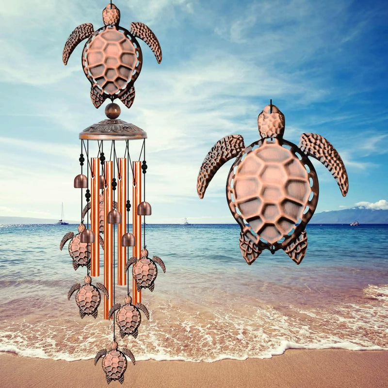 #style_turtle