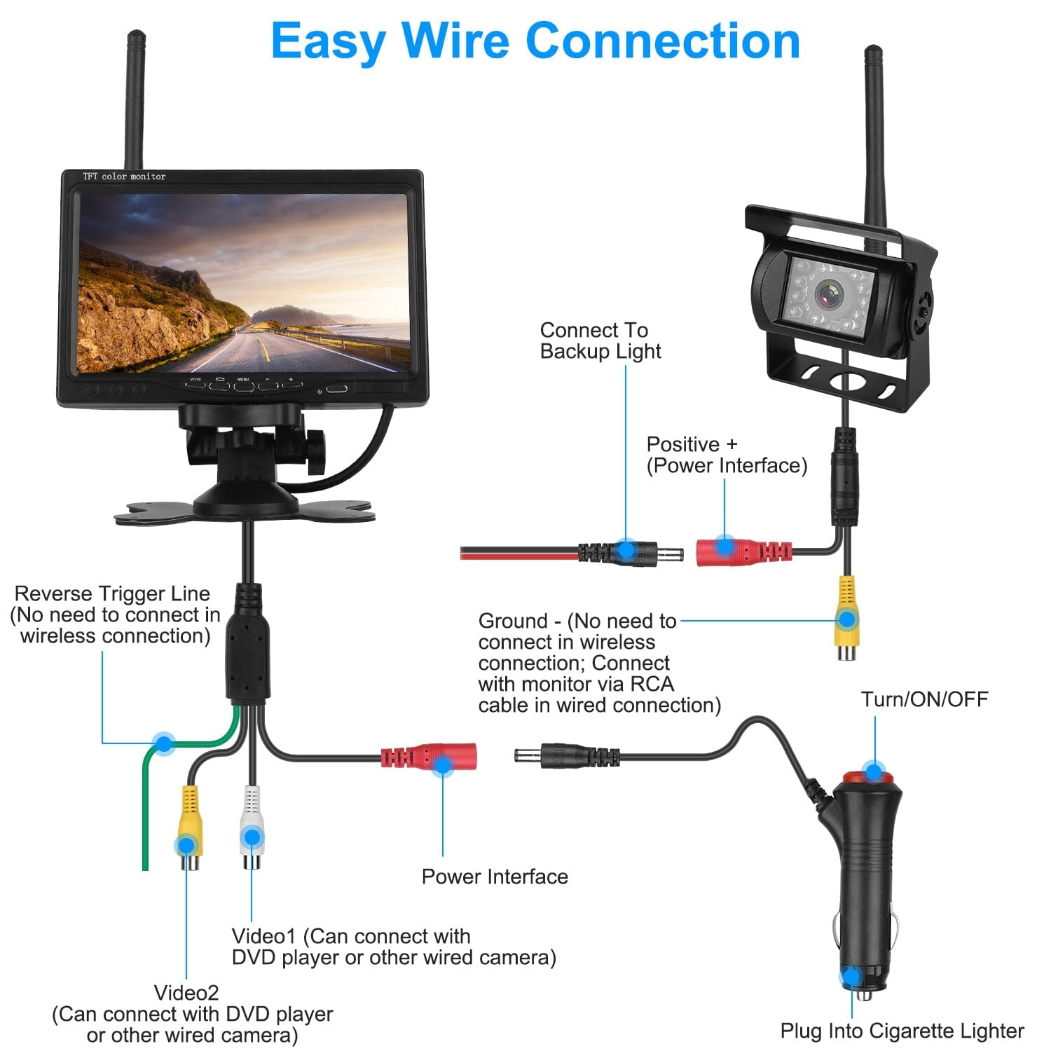 Wireless Backup Camera System Vehicle Rear View Monitor Kit Automotive - DailySale