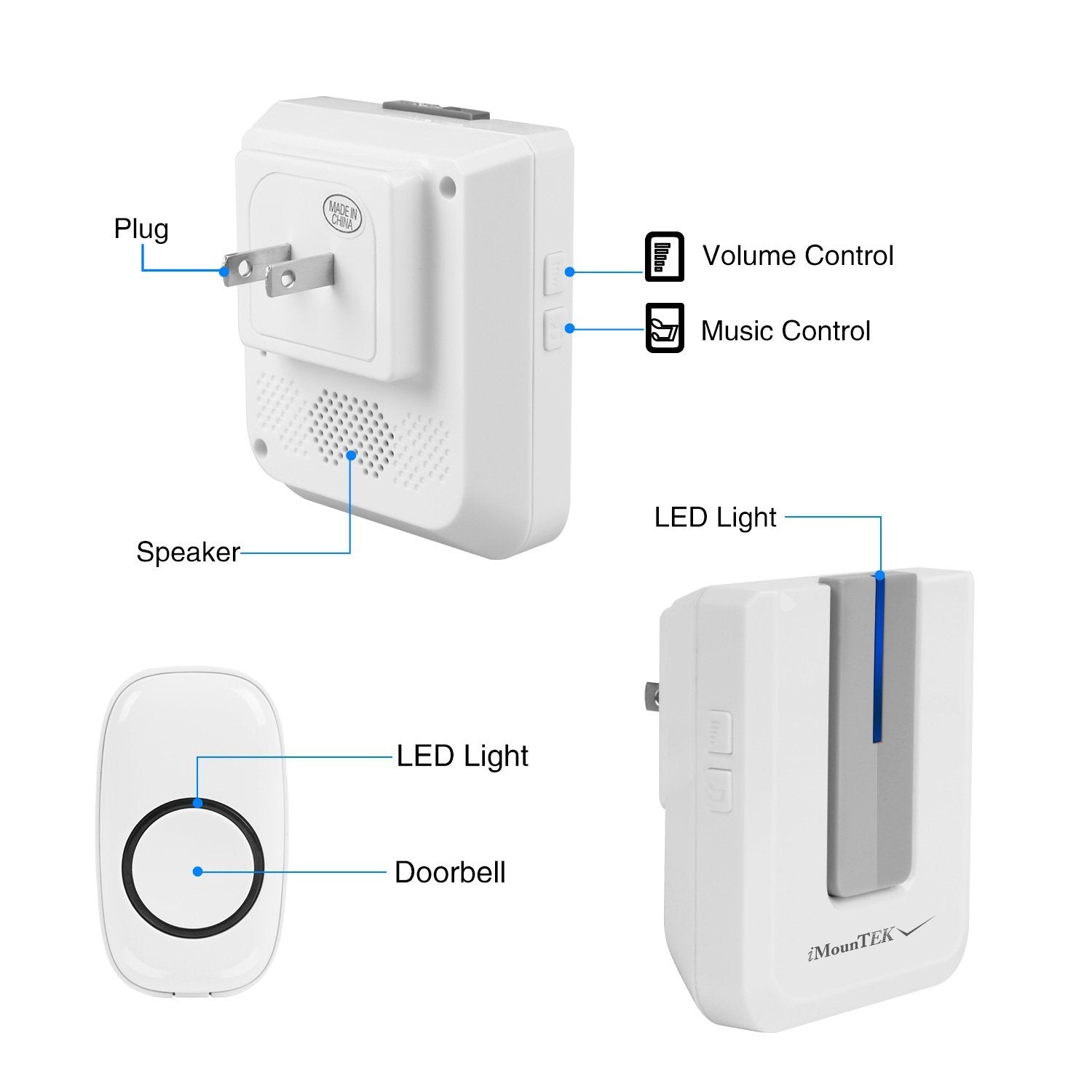 Wireless Doorbell Rings 1000FT with 1 Plug Receiver Chimes Household Appliances - DailySale