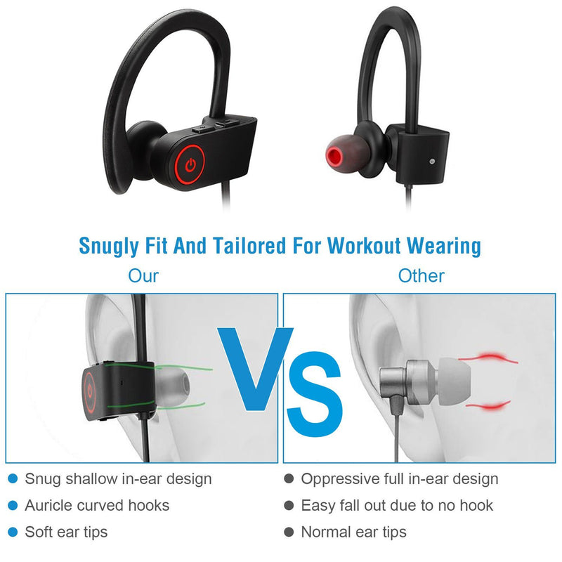 Wireless Headset IPX7 Waterproof Headphones & Audio - DailySale