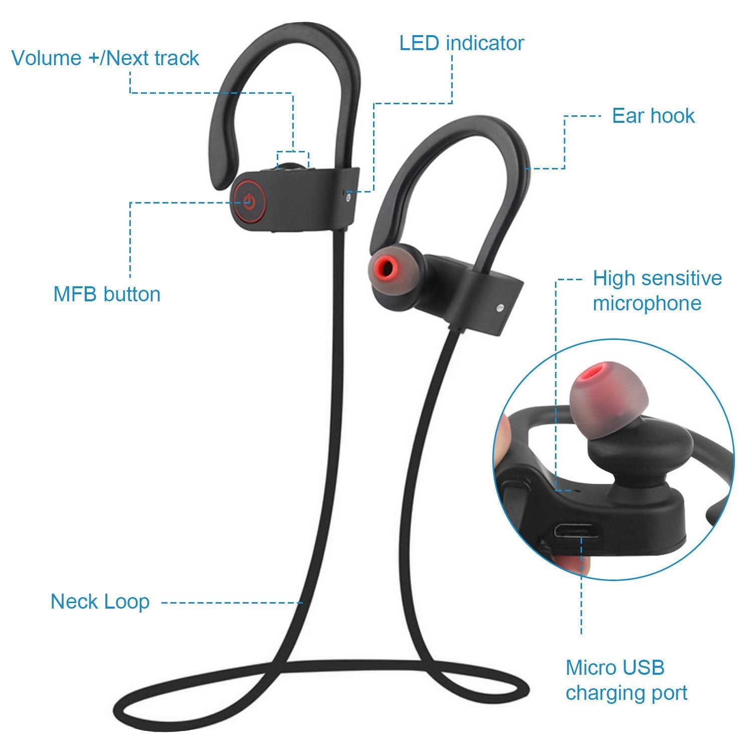 Wireless Headset IPX7 Waterproof Headphones & Audio - DailySale