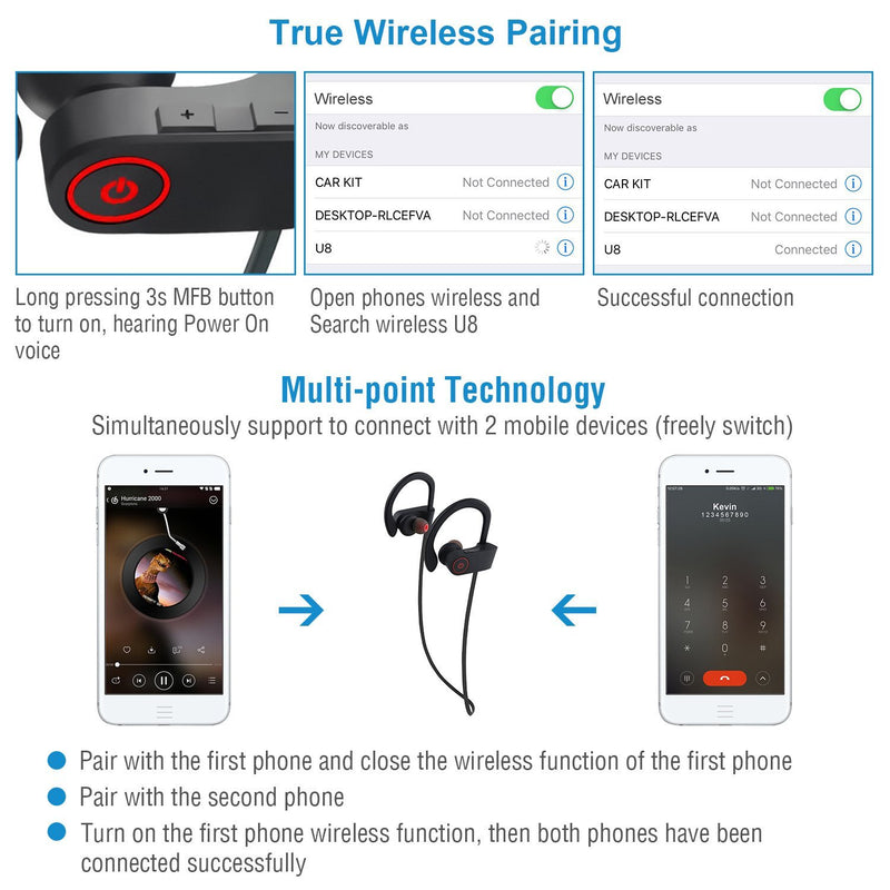 Wireless Headset IPX7 Waterproof Headphones & Audio - DailySale