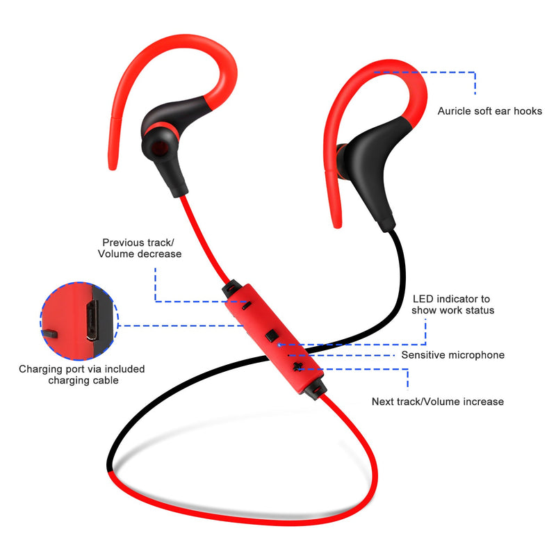 Wireless Headsets V4.1 Sport In-Ear Stereo Headphones Headphones - DailySale