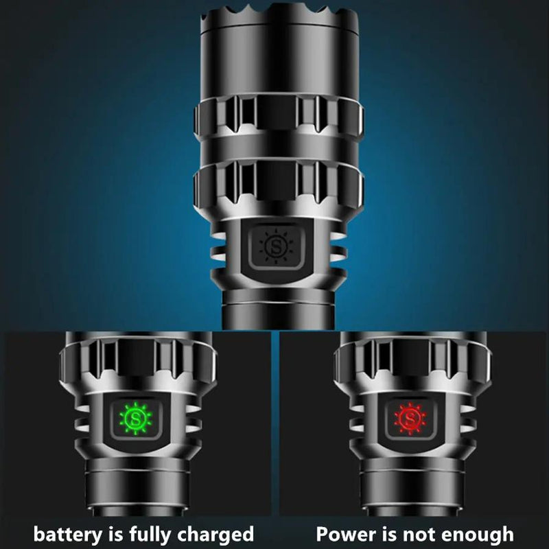 Closeup of charge indicator of XANES 1102 L2 5Modes 1600 Lumens USB Rechargeable Camping Hunting LED Flashligh