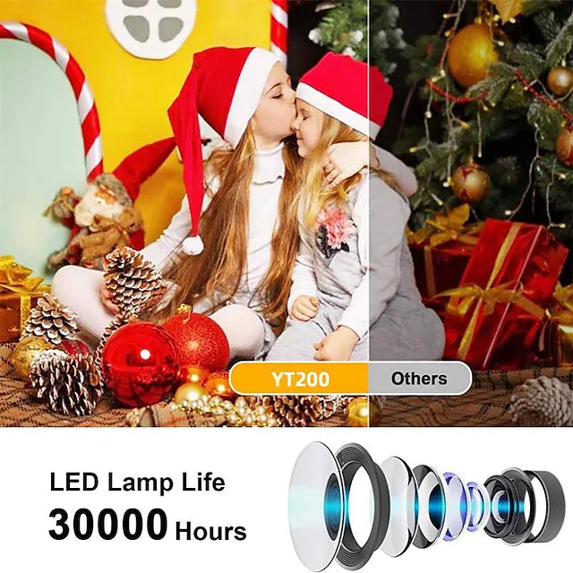 YT200 LED Projector Mini Handheld TV & Video - DailySale